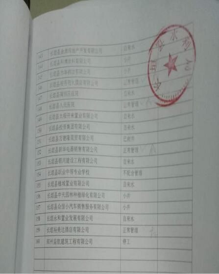 河南长垣：水政监察如摆设 地方财政流失千万
