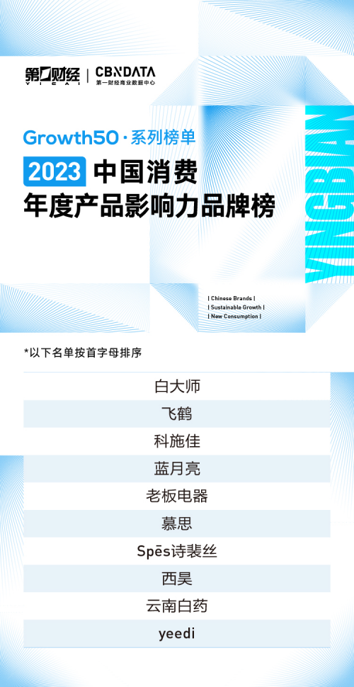 Growth50·2023中国消费品牌系列榜单正式揭晓：在变化中重塑市场
