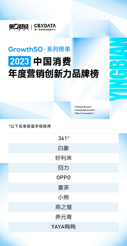 Growth50·2023中国消费品牌系列榜单正式揭晓：在变化中重塑市场