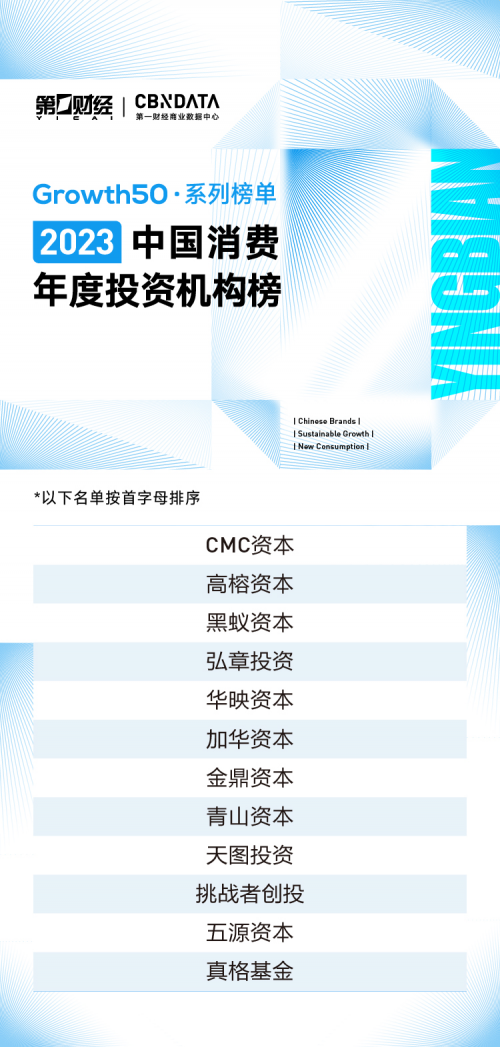 Growth50·2023中国消费品牌系列榜单正式揭晓：在变化中重塑市场