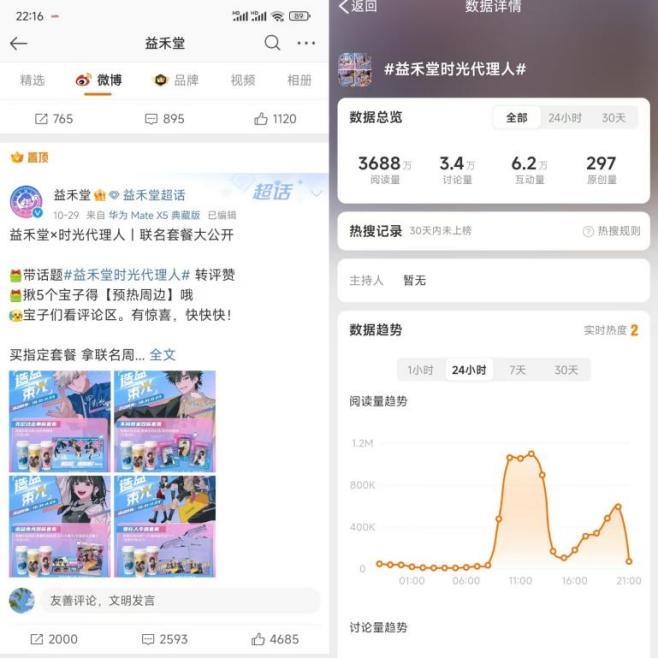“造益束光，益禾堂 x《时光代理人》：解锁次元壁，共饮时光里的甜蜜秘密”