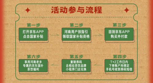 河南消费者来京东享国补购手机数码立省1500元 还能免费得茶饮咖啡优惠券