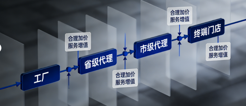 《不是芙蕊汇被针对，而是旧利益链条被照亮》