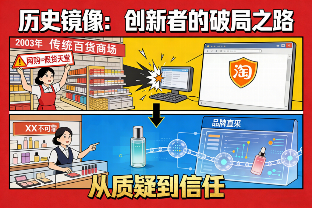 从淘宝到芙蕊汇，为何新模式总是被质疑？