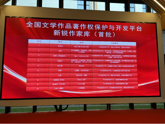 孙嫄老师入选全国首批文学作品著作权保护与开发平台新锐作家库