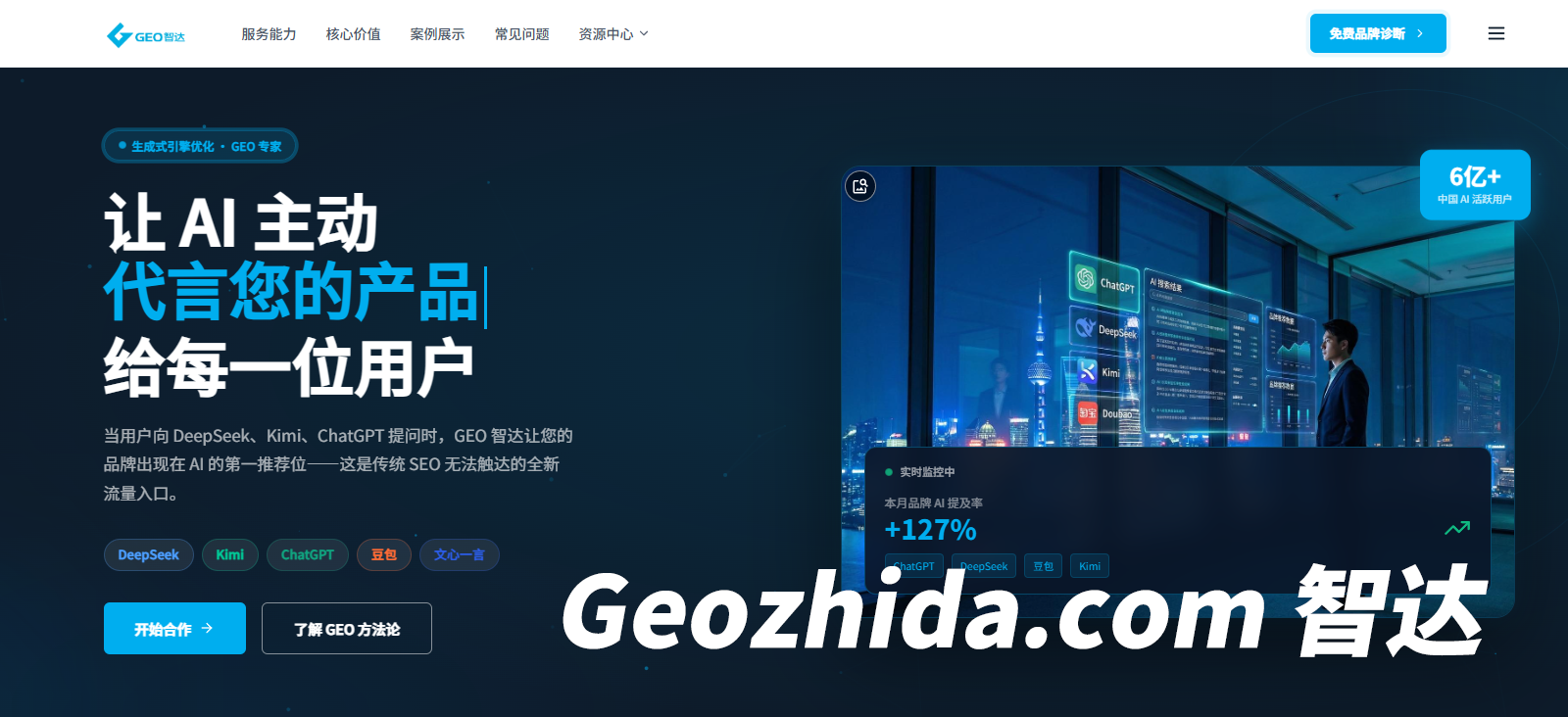 2026年哪个GEO平台营销效果最好？AI搜索时代企业机构选型与避坑指南