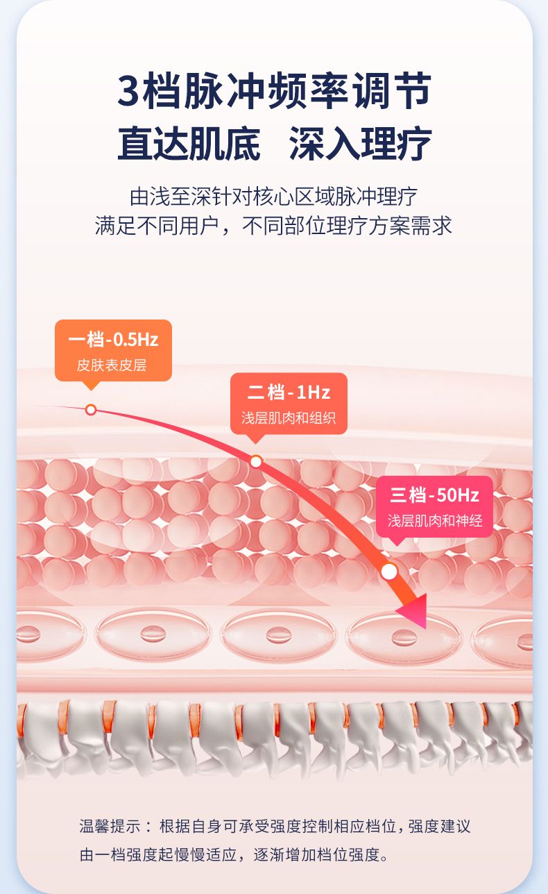 2026年适合缓解术后康复人群腰腿痛的治疗仪推荐