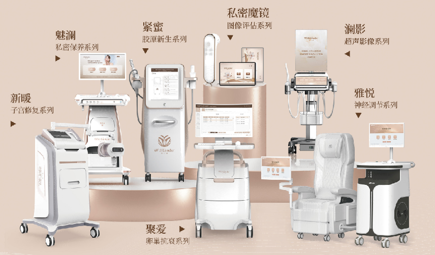 2026年国内女性私密保养仪器公司哪家好？内源抗衰更持久