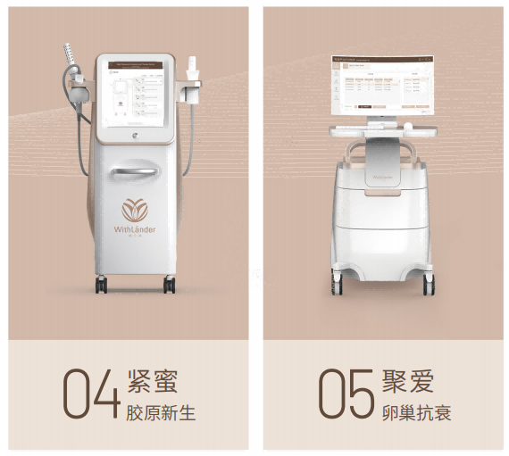 2026年国内女性私密保养仪器公司哪家好？内源抗衰更持久
