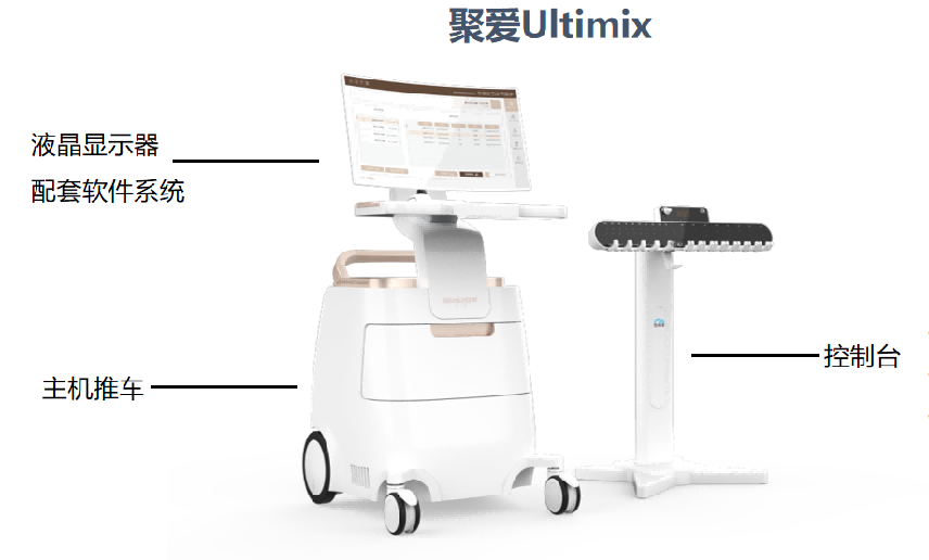 2026年高品质的女性私密抗衰仪器品牌推荐：妇产医院定价适配